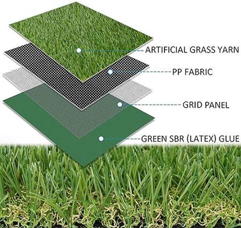 Blenzza Deco™ Anti Skid Artificial Grass mat for Balcony Doormat (16X24Inch) Green Pack of 1